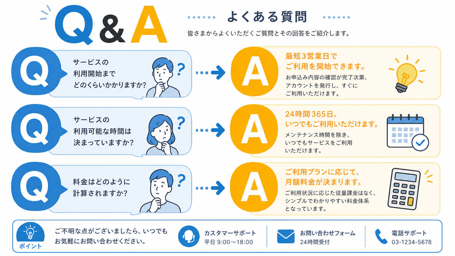 紙屋町・八丁堀についてよくある質問