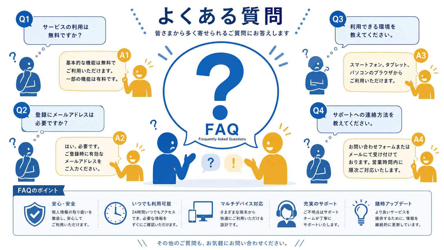 中国地方の移転についてよくある質問